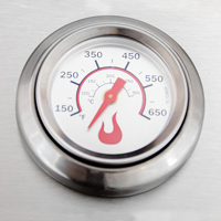 Lid-Mounted Temperature Gauge