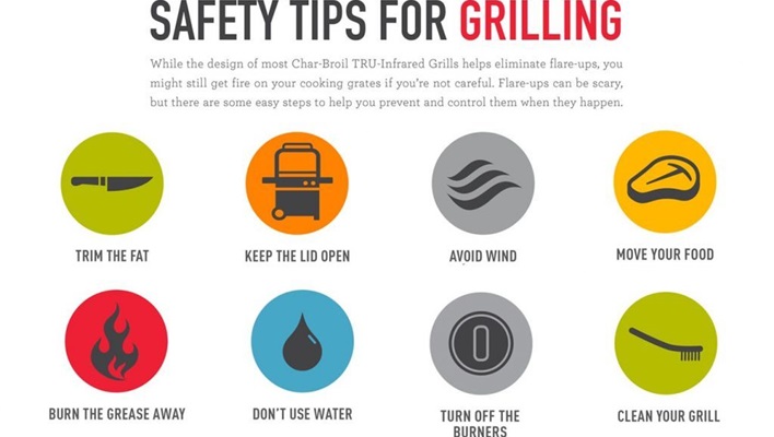 Safety tips for grilling